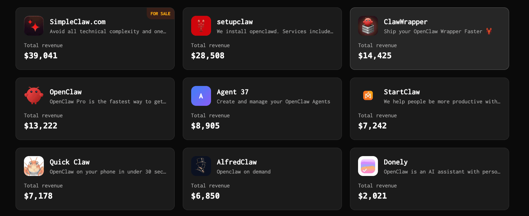 9 OpenClaw wrappers on TrustMRR earning $2K to $39K in total revenue