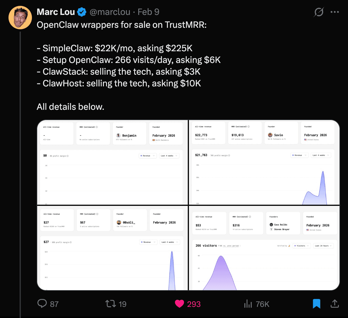TrustMRR marketplace showing OpenClaw wrappers for sale